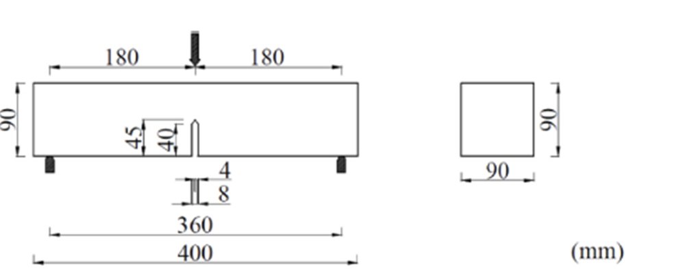 Dimensions of the notched beam specimen for the matrix fracture test, in millimetres