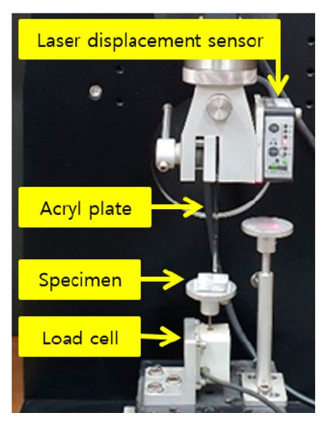 Single fiber pullout test setup with laser displacement sensor, acryl plate, specimen, and load cell